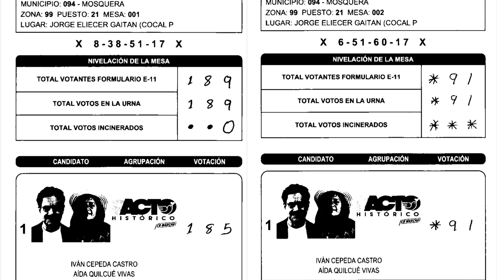 ¿Voto fusil? En municipios tomados por grupos armados ilegales, Iván Cepeda alcanzo hasta el 100% de la votación