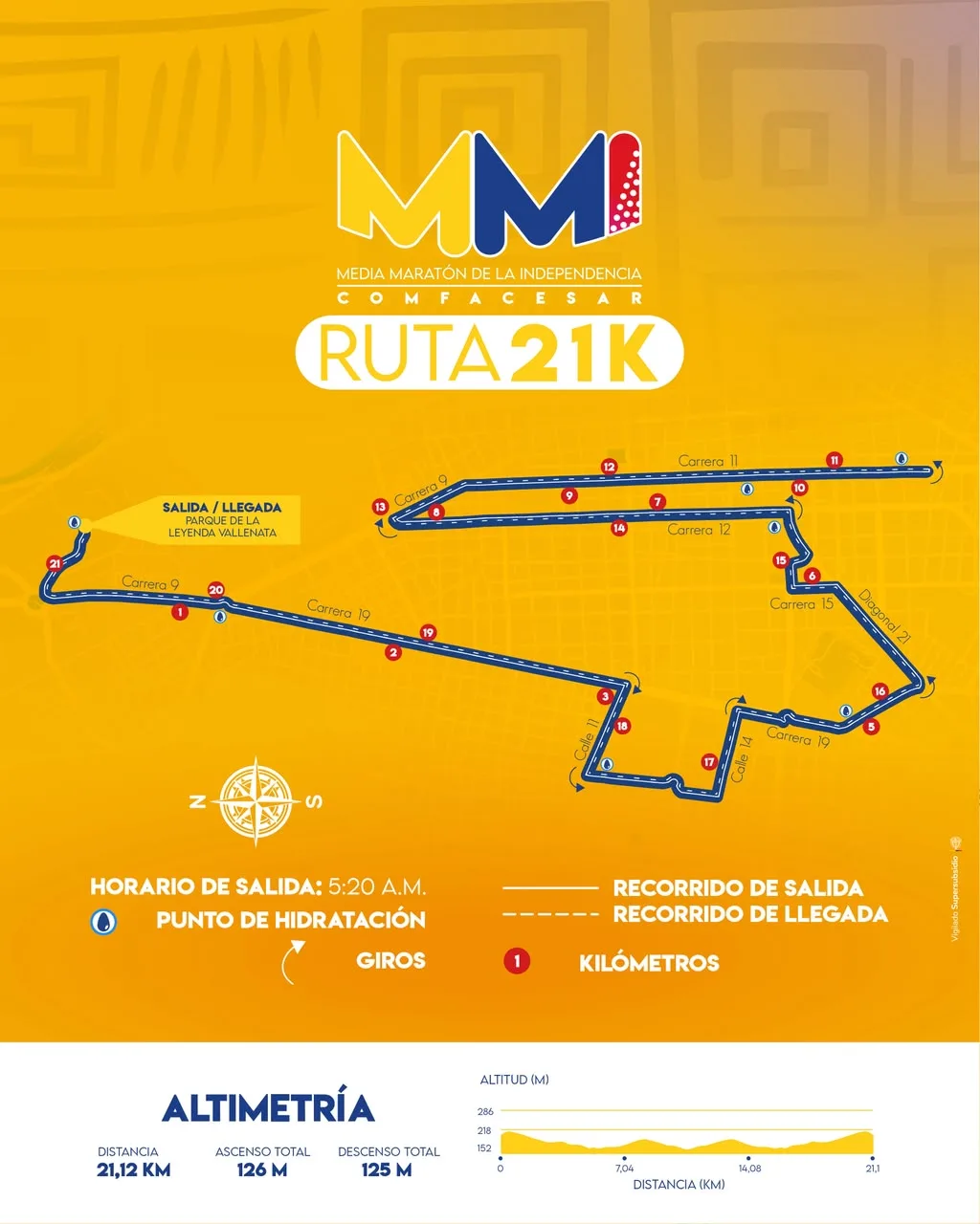 Imagen 1 de 3