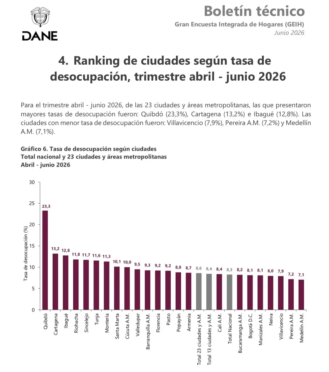 Imagen 1 de 1